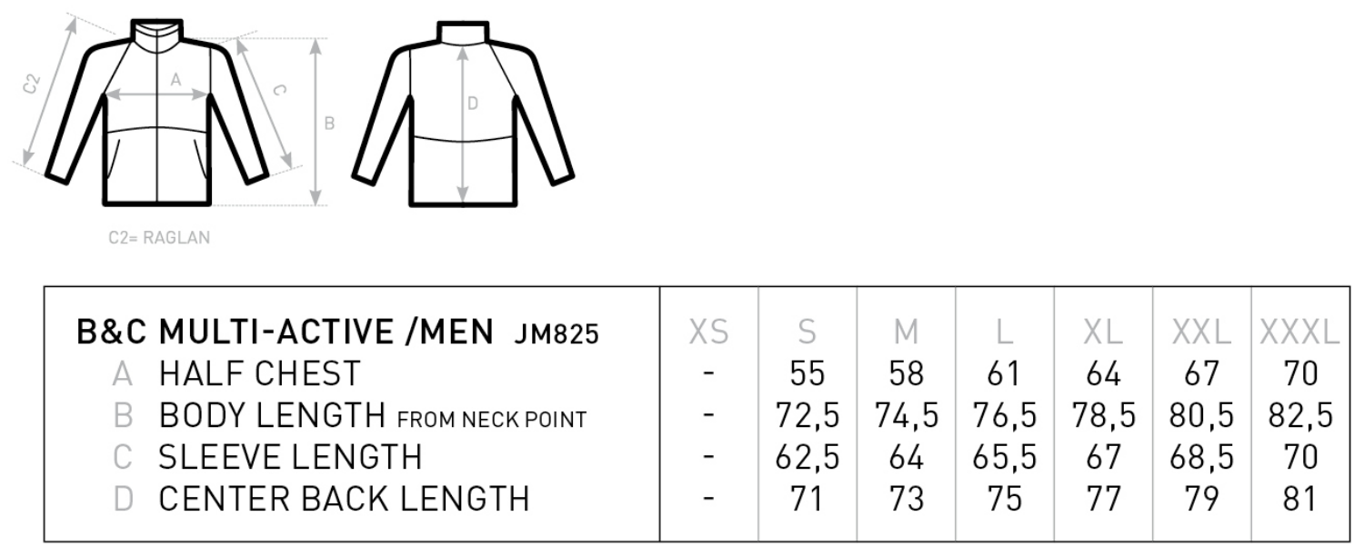 Maßblatt des Herstellers zu Men´s Jacket Multi-Active mit den Maßen je Größe