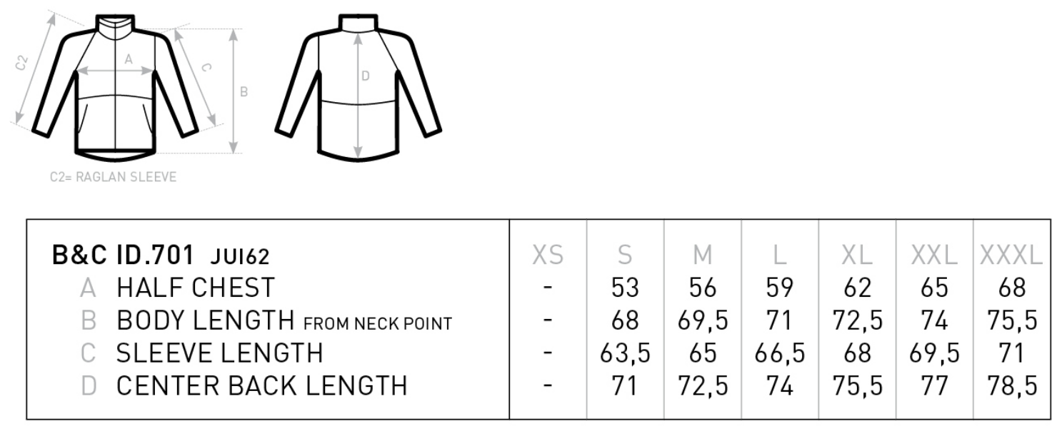 Maßblatt des Herstellers zu Men´s Jacket Softshell ID.701 mit den Maßen je Größe