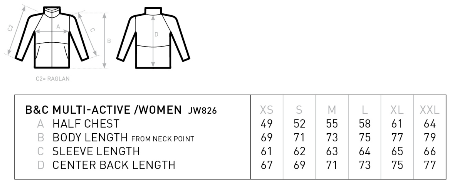 Maßblatt des Herstellers zu Women´s Jacket Multi-Active mit den Maßen je Größe
