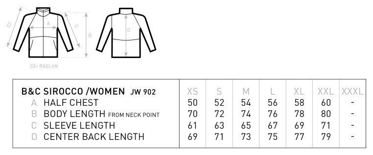 Maßblatt des Herstellers zu Women´s Jacket Sirocco mit den Maßen je Größe
