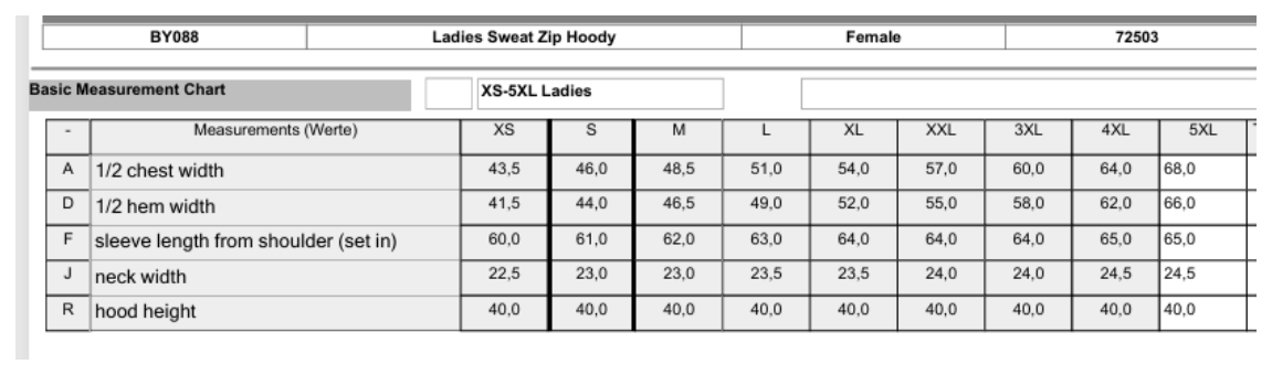 Maßblatt des Herstellers zu Ladies´ Merch Zip Hoody mit den Maßen je Größe