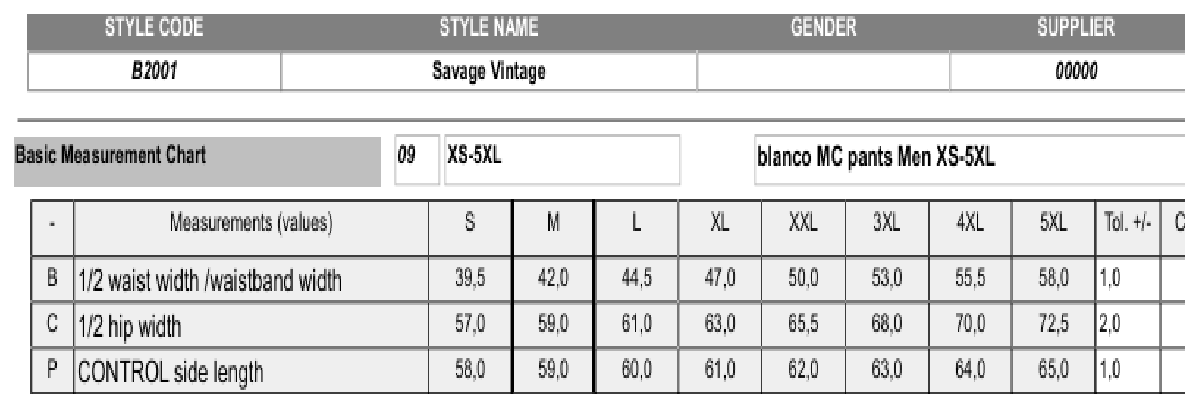 Maßblatt des Herstellers zu Savage Shorts mit den Maßen je Größe