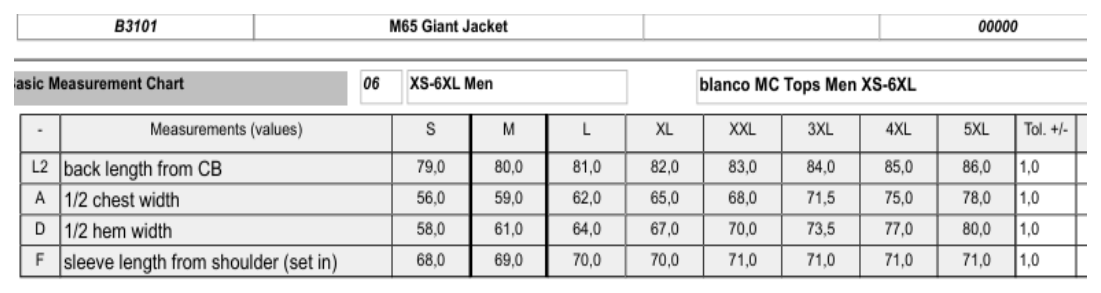 Maßblatt des Herstellers zu M-65 Giant Jacket mit den Maßen je Größe