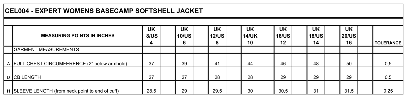 Maßblatt des Herstellers zu Expert Womens Basecamp Softshell Jacket mit den Maßen je Größe