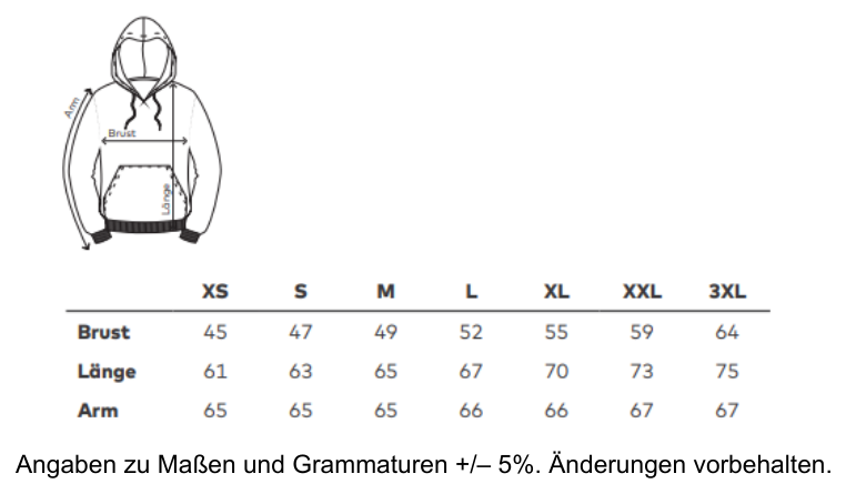 Maßblatt des Herstellers zu Women´s Hoody 80/20 mit den Maßen je Größe