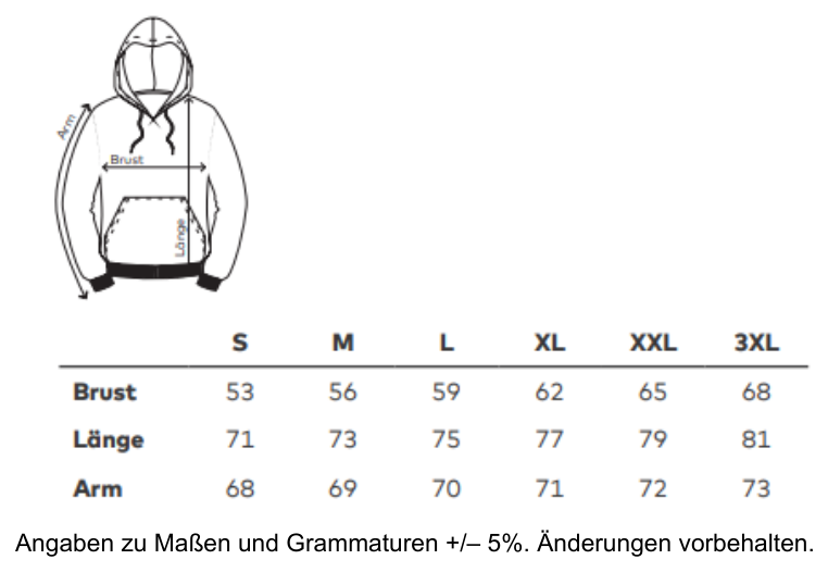 Maßblatt des Herstellers zu Men´s Hoody 80/20 Heavy mit den Maßen je Größe