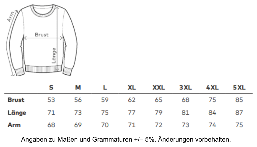 Maßblatt des Herstellers zu Men´s New Sweater 80/20 mit den Maßen je Größe