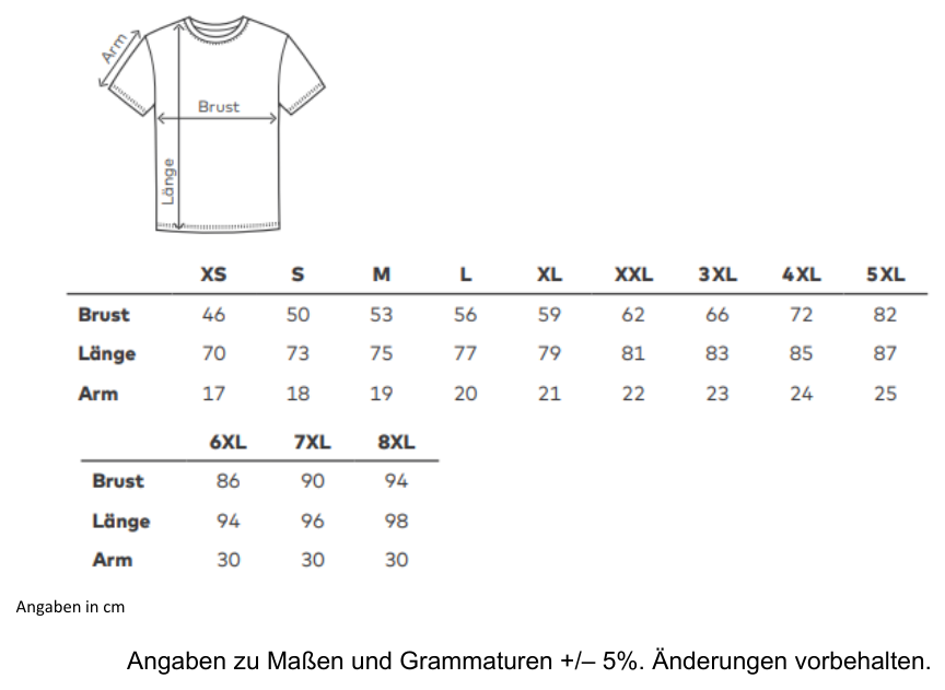 Maßblatt des Herstellers zu Men´s Premium-T mit den Maßen je Größe