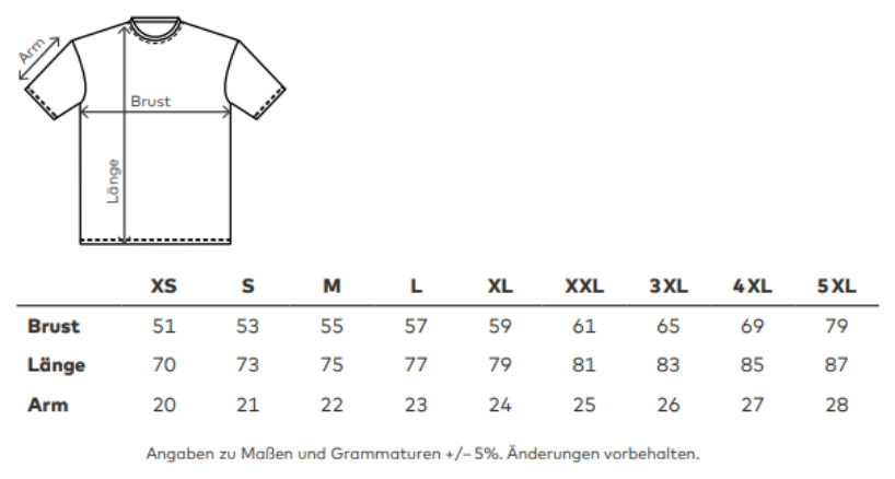 Maßblatt des Herstellers zu Unisex Premium-T Neo mit den Maßen je Größe