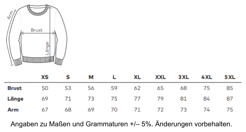 Maßblatt des Herstellers zu Men´s New Sweater 100 mit den Maßen je Größe