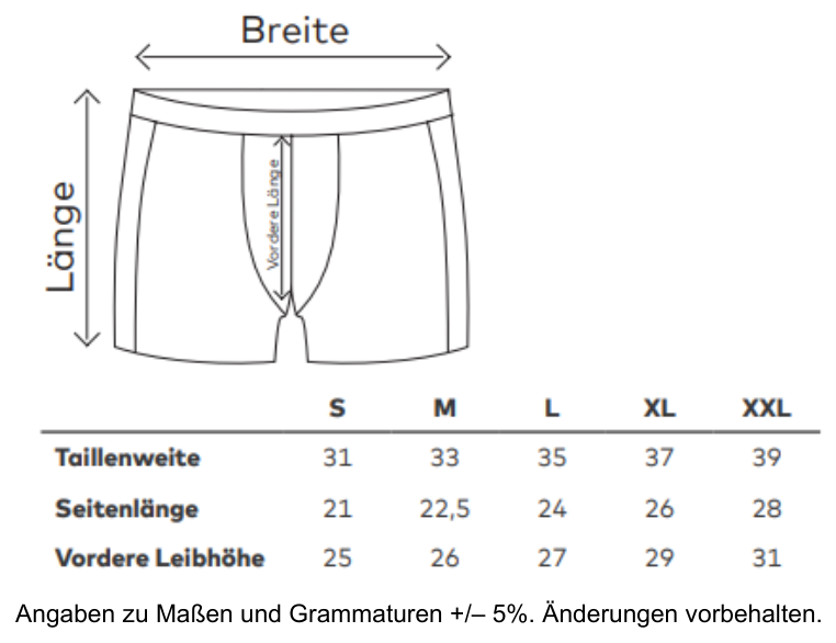 Maßblatt des Herstellers zu Men´s Boxer Shorts mit den Maßen je Größe