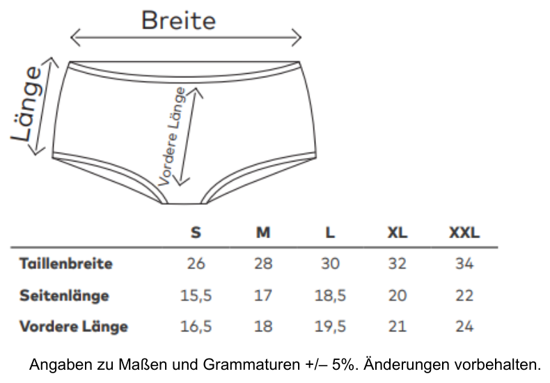 Maßblatt des Herstellers zu Women´s Panty 95/5 mit den Maßen je Größe