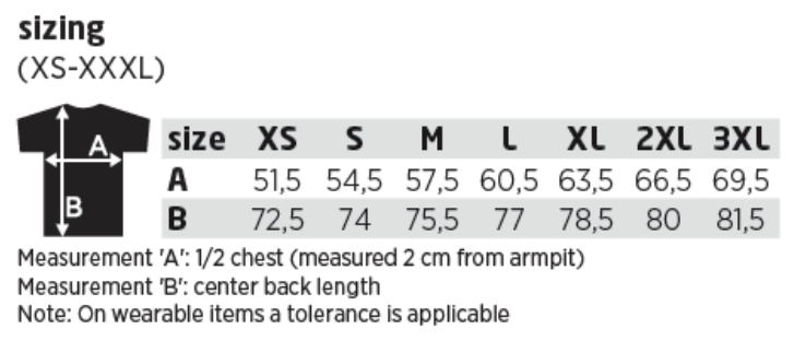 Maßblatt des Herstellers zu Men´s Coltan Softshelljacket mit den Maßen je Größe