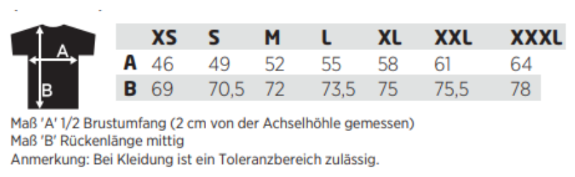 Maßblatt des Herstellers zu Men´s Markham Polo mit den Maßen je Größe