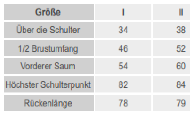 Maßblatt des Herstellers zu Überwurfschürze Soft-Touch mit den Maßen je Größe
