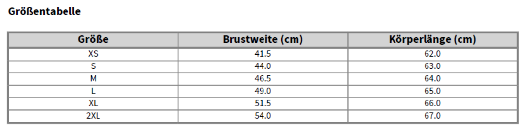 Maßblatt des Herstellers zu Ladies´ Original T mit den Maßen je Größe