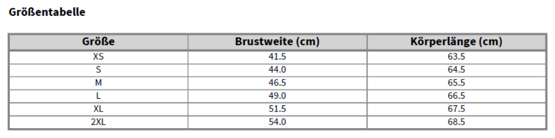 Maßblatt des Herstellers zu Ladies´ Iconic T mit den Maßen je Größe