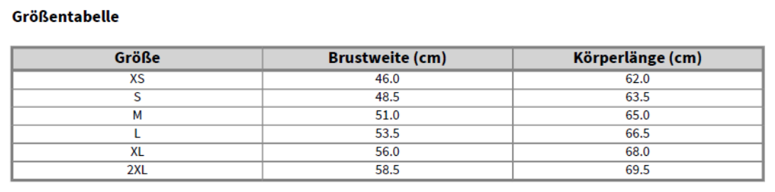 Maßblatt des Herstellers zu Ladies´ Premium Hooded Sweat Jacket mit den Maßen je Größe