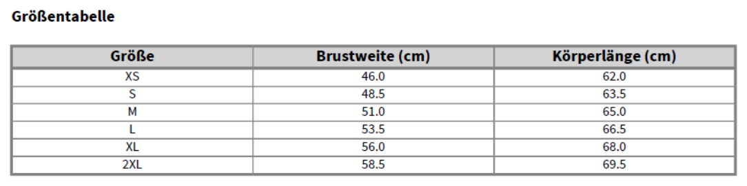 Maßblatt des Herstellers zu Ladies´ Premium Sweat Jacket mit den Maßen je Größe