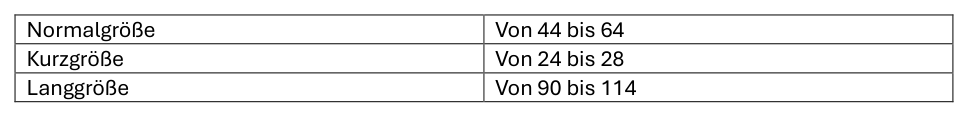 Maßblatt des Herstellers zu EOS Hi-Vis Workwear Trousers With Printing Areas mit den Maßen je Größe