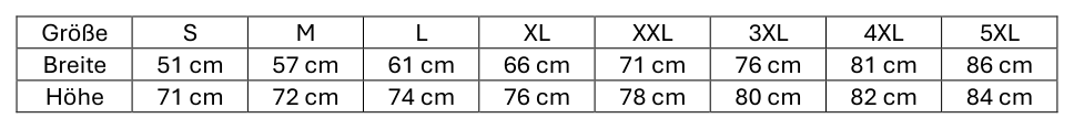 Maßblatt des Herstellers zu Premium Printable Hi-Vis Softshell Safety Jacket Copenhagen mit den Maßen je Größe