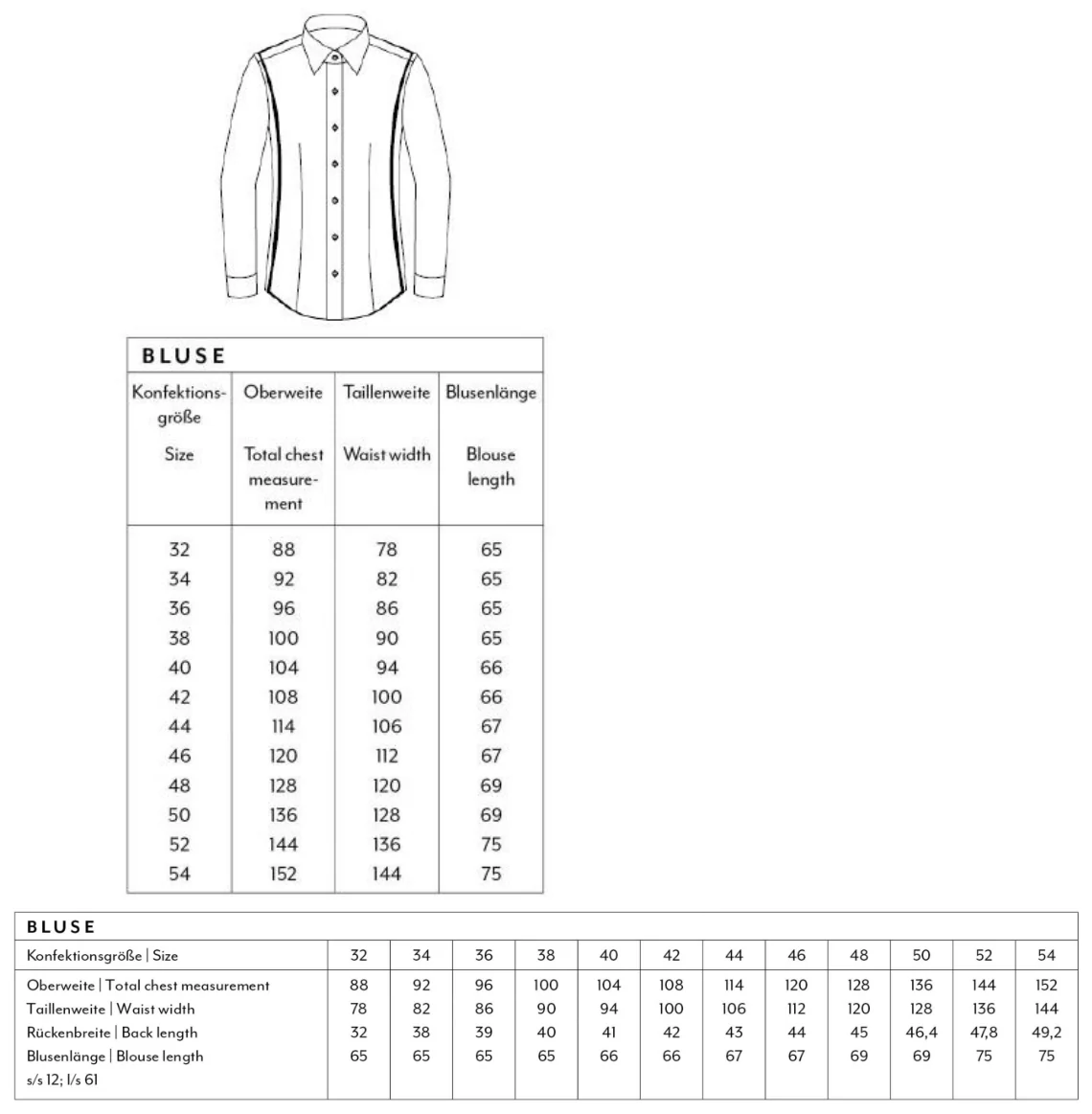 Maßblatt des Herstellers zu Women´s Blouse Comfort Fit Short Sleeve mit den Maßen je Größe