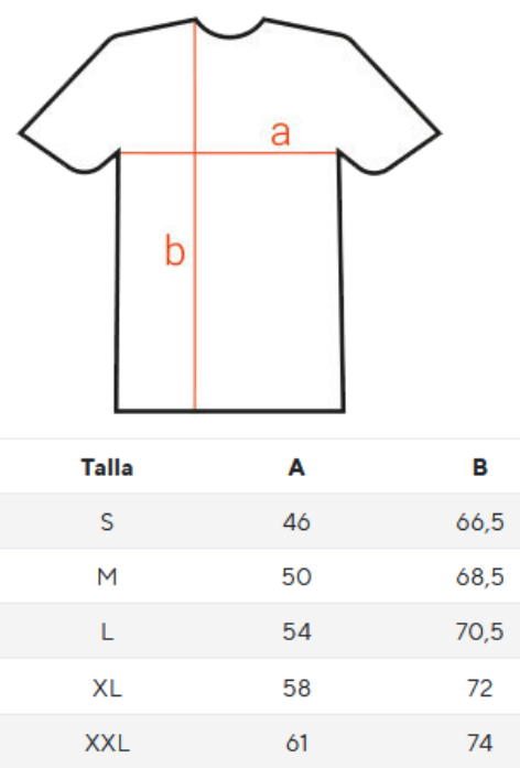 Maßblatt des Herstellers zu Men´s Polo Long Sleeve mit den Maßen je Größe