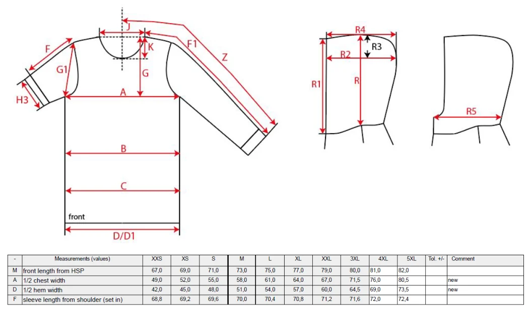 Maßblatt des Herstellers zu Basic Hoody mit den Maßen je Größe