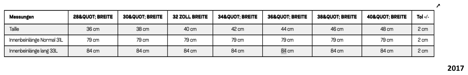 Maßblatt des Herstellers zu Leo Straight Jeans mit den Maßen je Größe
