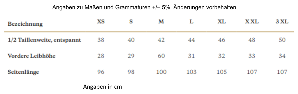 Maßblatt des Herstellers zu Men´s Pants mit den Maßen je Größe